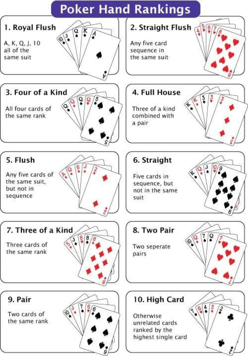 245% casino match bonus at Canada Casino 