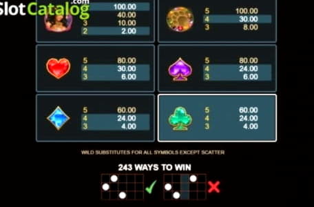 200 free spins no deposit at Casino Room