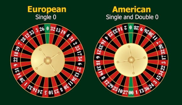 €660 Casino Tournament at Casino Classic