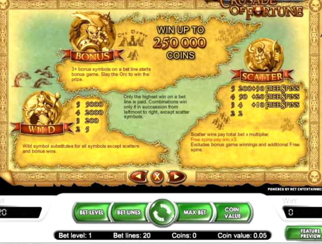 Eur 3900 NO DEPOSIT BONUS CASINO at Dafa Bet Casino