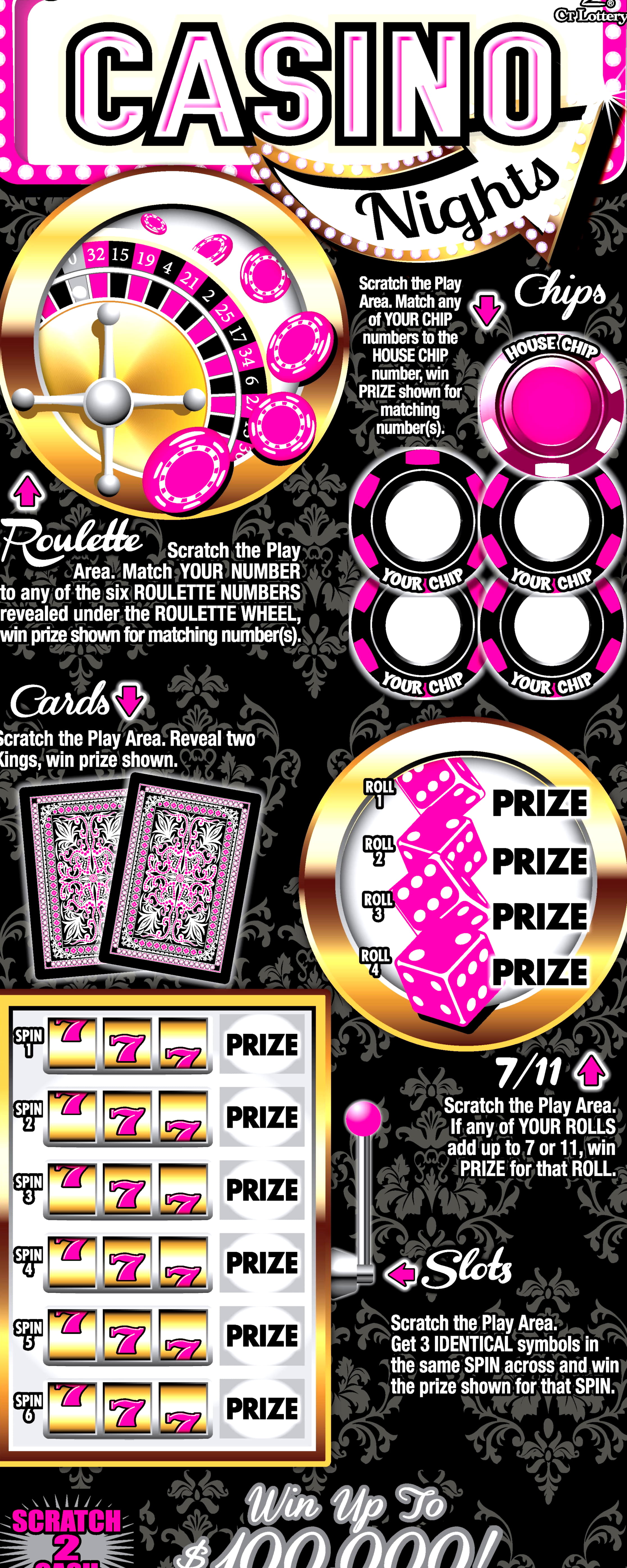 €145 Free Casino Ticket at Red Bet Casino