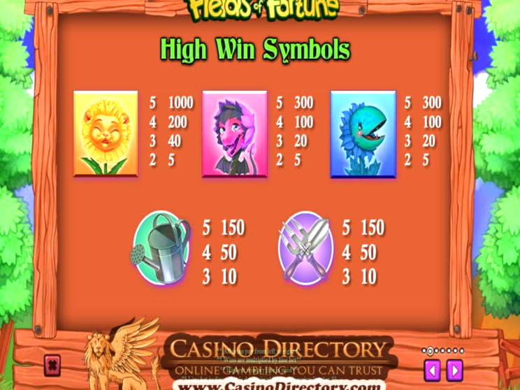 ﻿$2845 No deposit bonus code at Genesis Casino