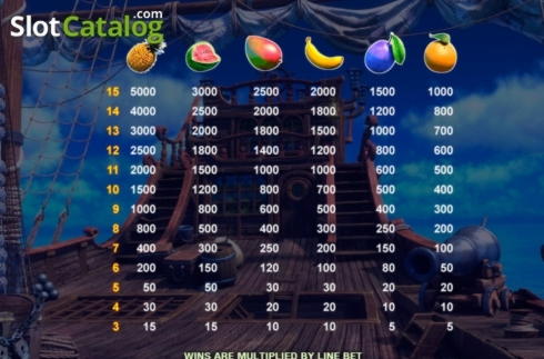 Eur 210 Casino tournaments freeroll at Villento Casino