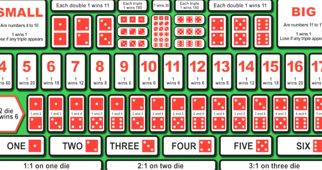 70 FREE SPINS at Challenge Casino