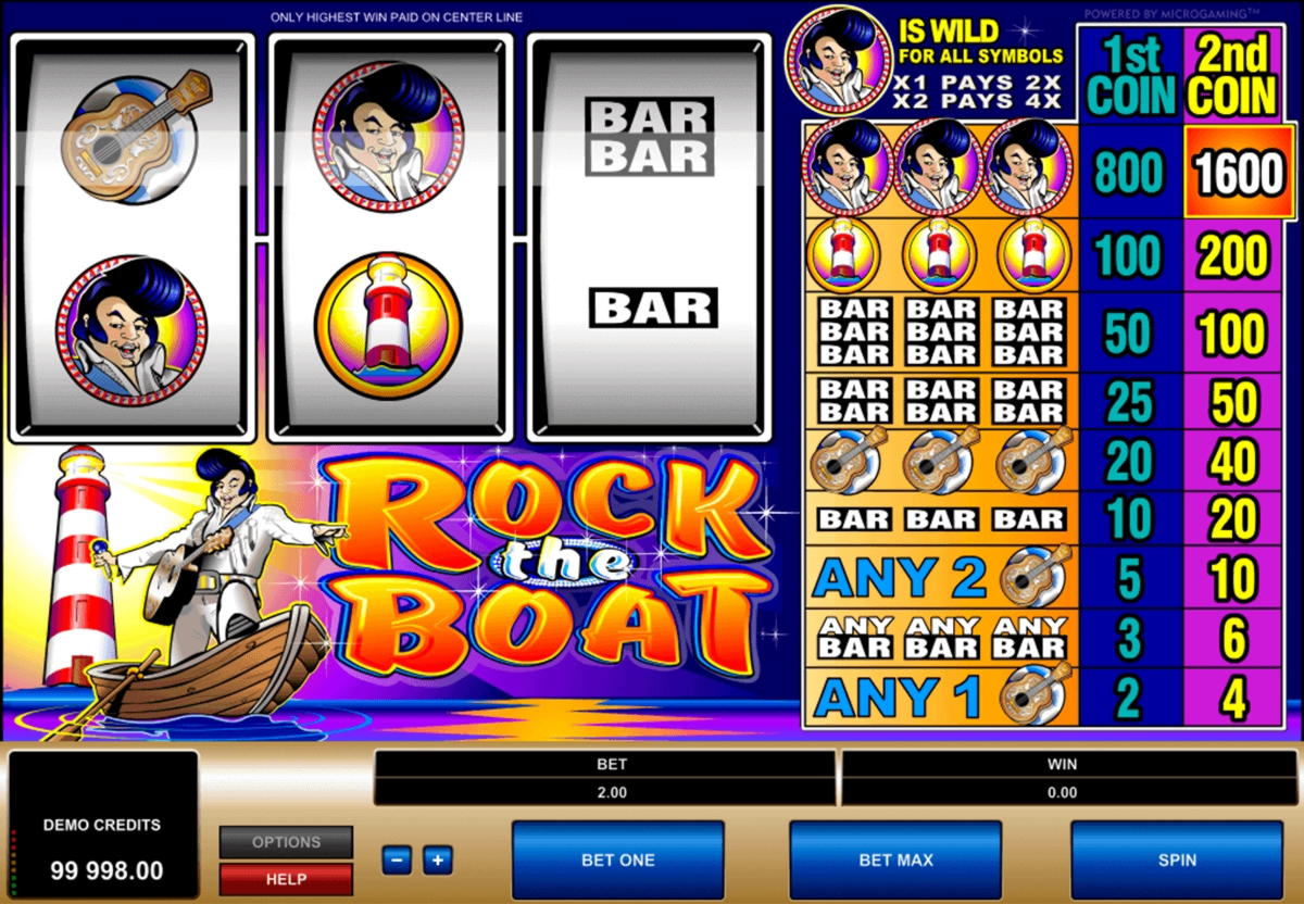 855% Best signup bonus casino at Guts Casino