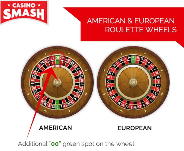 EURO 2445 No Deposit Bonus Code at Lucky Emperor Casino