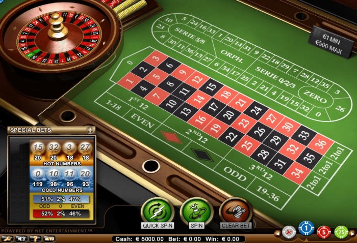 500% Signup casino bonus at Mobile Bet Casino