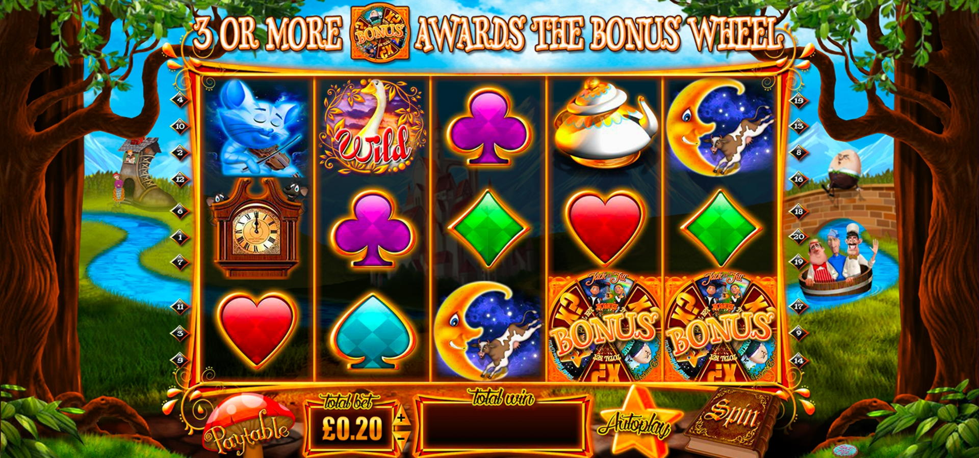 £85 Free Casino Ticket at Guts Casino