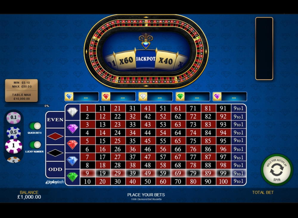 795% Casino match bonus at BranGo Casino