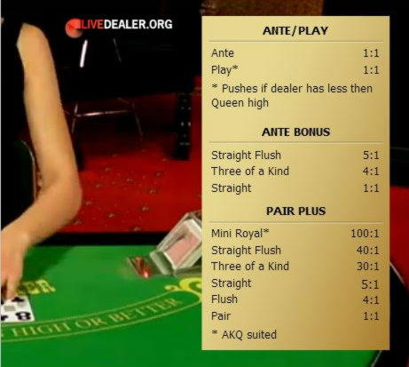 200 Free spins at Miamidice Casino