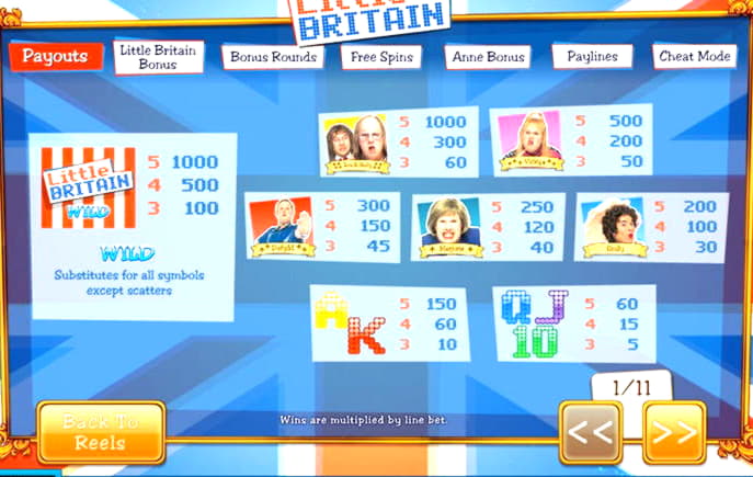 EURO 4980 No deposit at Mega Casino