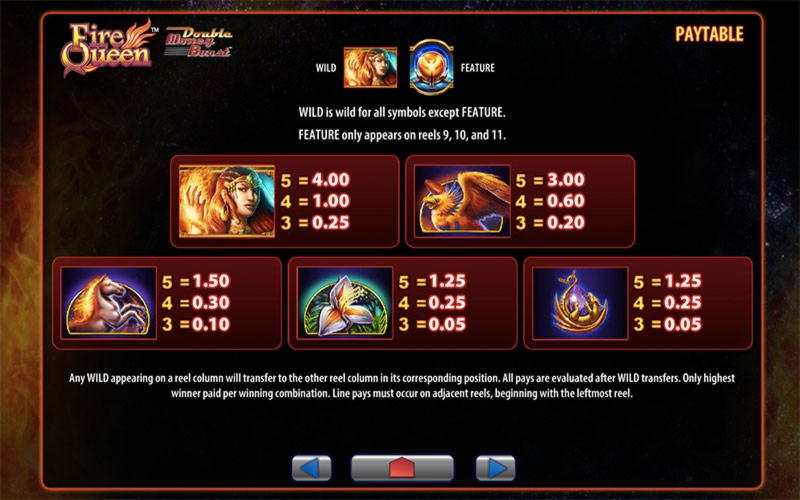 EUR 1635 NO DEPOSIT BONUS at Canada Casino 