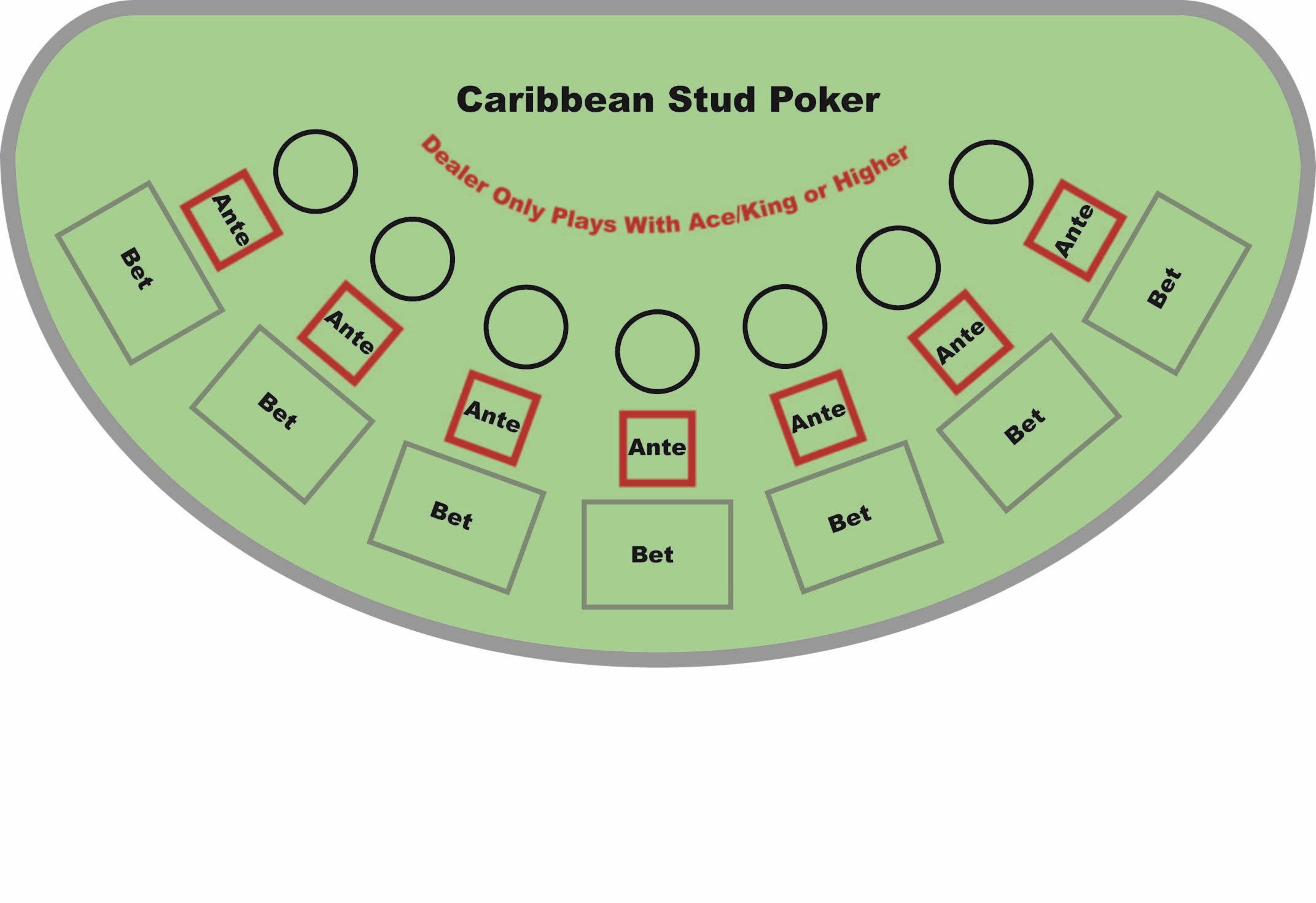 $275 Free Casino Ticket at Trada Casino