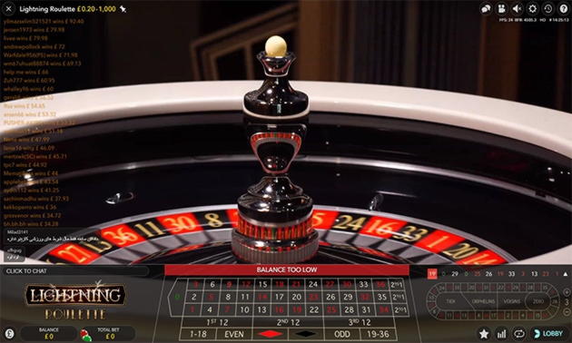 890% Match bonus casino at Guts Casino