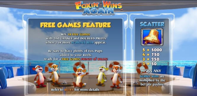 EURO 460 Free Casino Tournament at Win A Day Casino