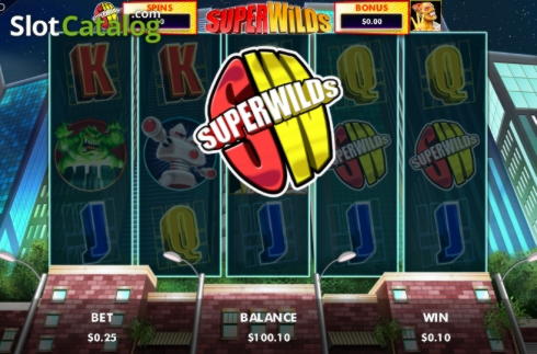 995% Best signup bonus casino at Villento Casino