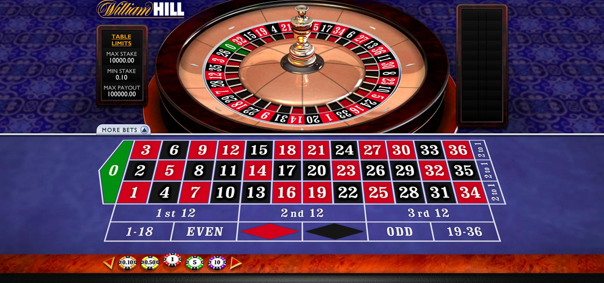 245% Signup Casino Bonus at Superior Casino