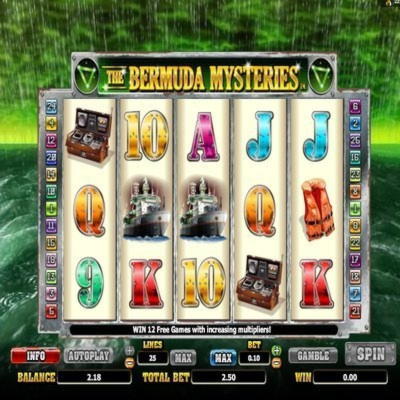 ﻿$675 Casino Tournament at Casino Classic