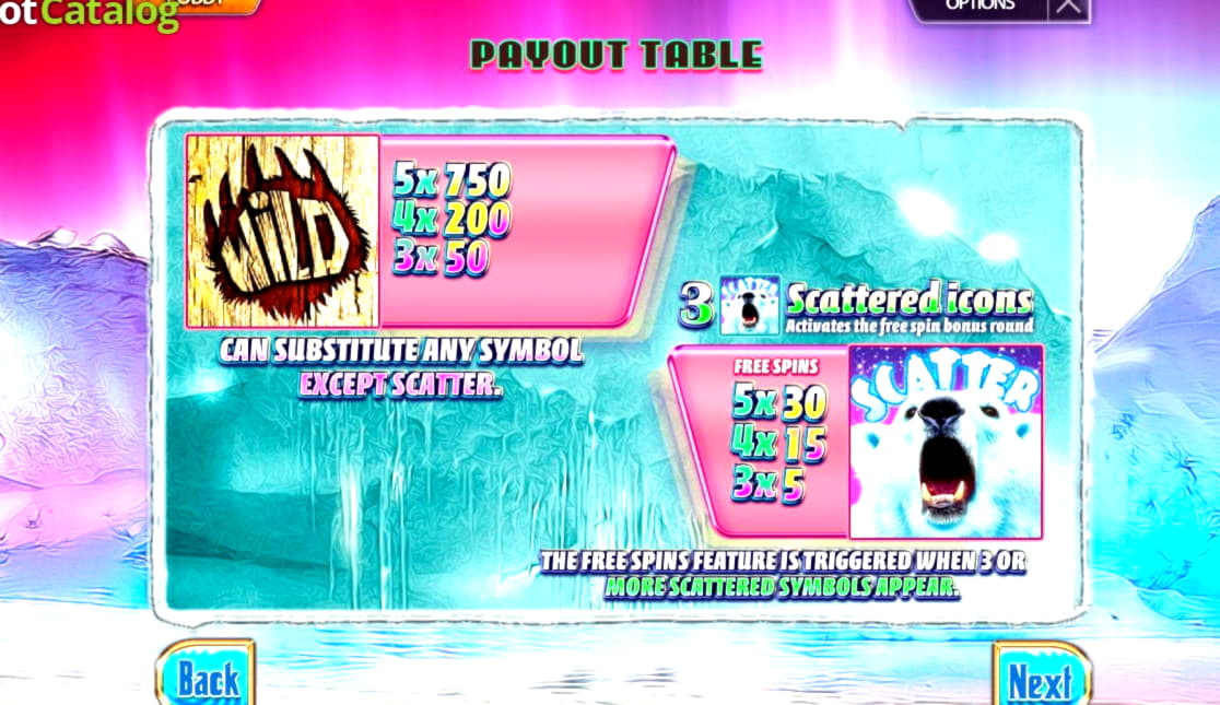 €260 Free chip casino at Casino Classic
