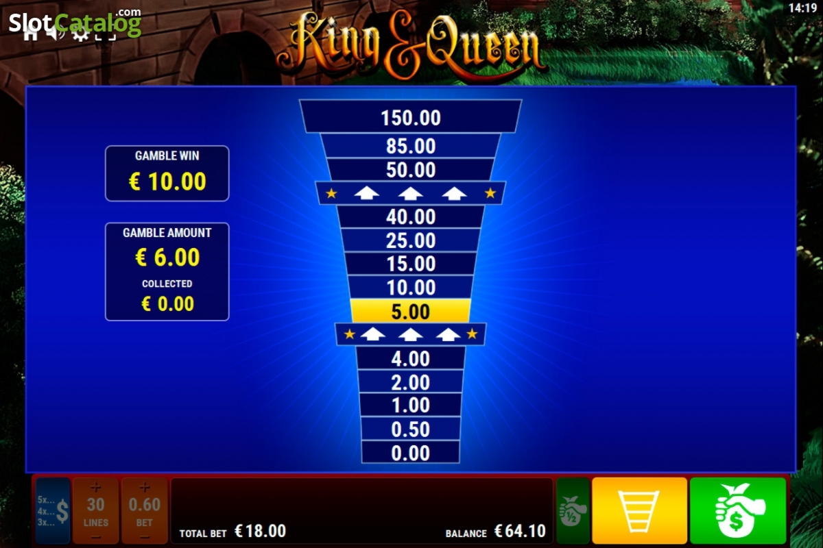 200% Best Signup Bonus Casino at Yes Casino 