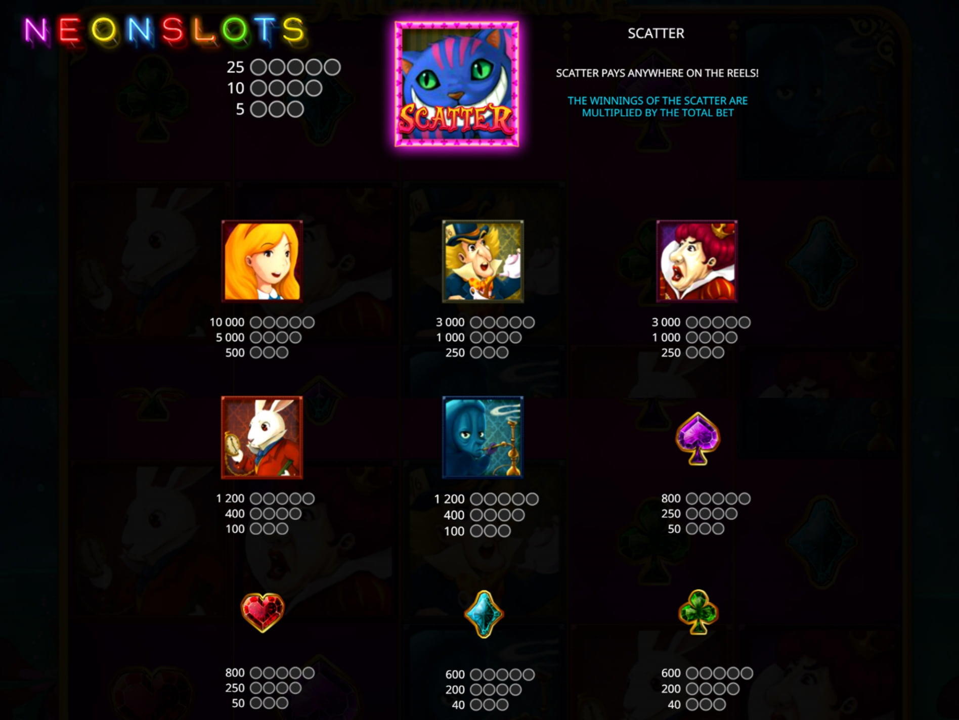 65 Free spins no deposit at Win A Day Casino