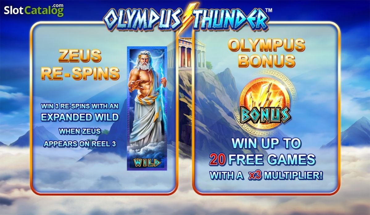 88 free spins at Guts Casino
