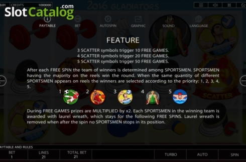 240 Free Spins no deposit casino at BranGo Casino