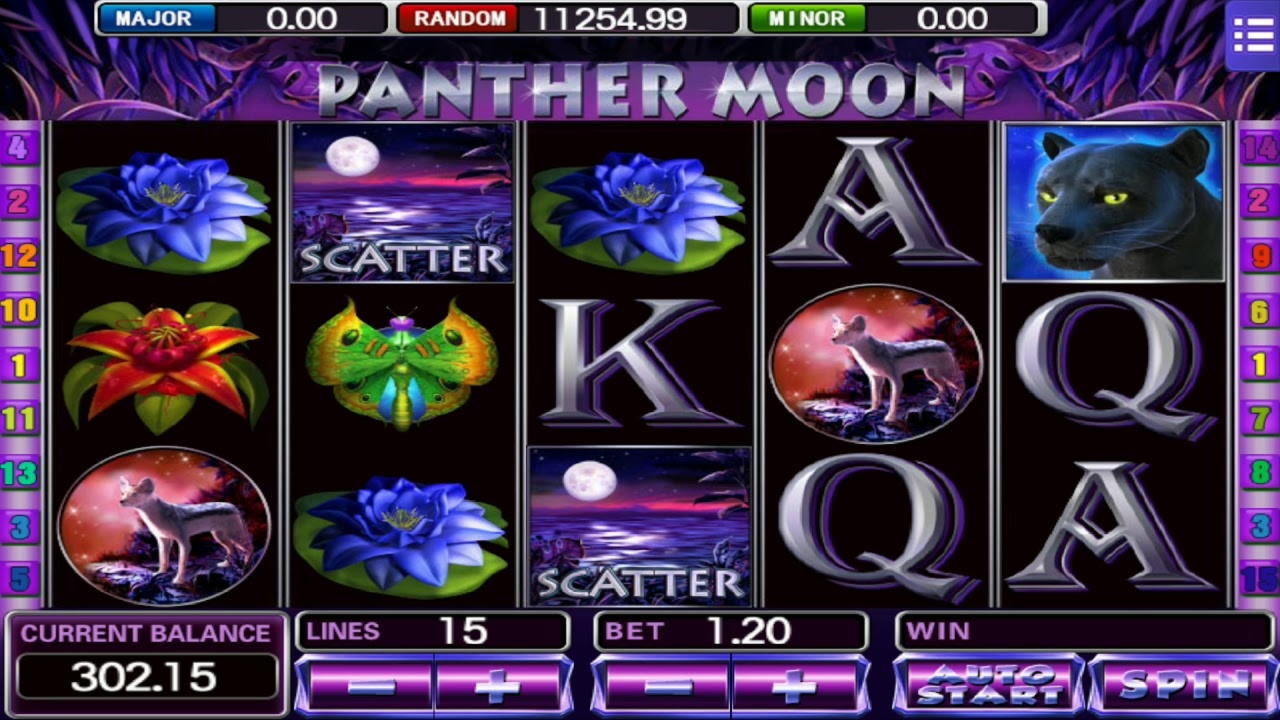 ﻿$3815 no deposit bonus at Villento Casino