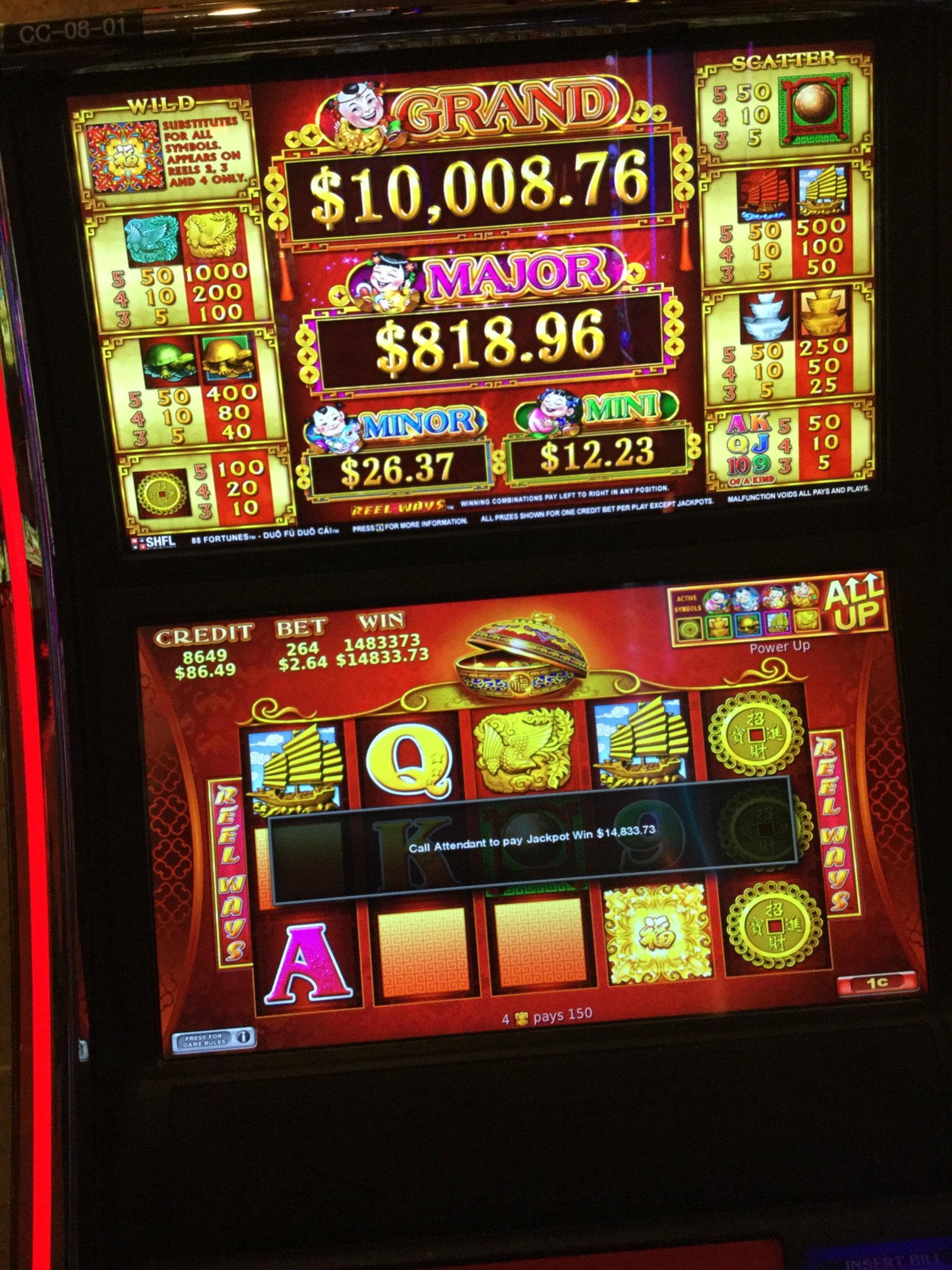 440% Casino Welcome Bonus at Casino Share