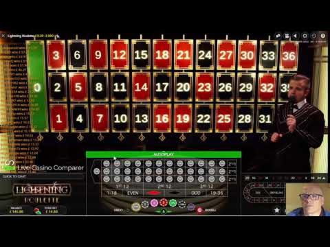 305% Match bonus at 24 VIP Casino