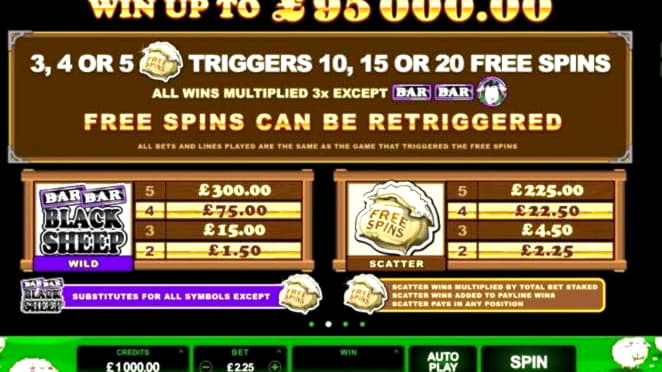 ﻿$890 NO DEPOSIT BONUS CODE at Casino Classic