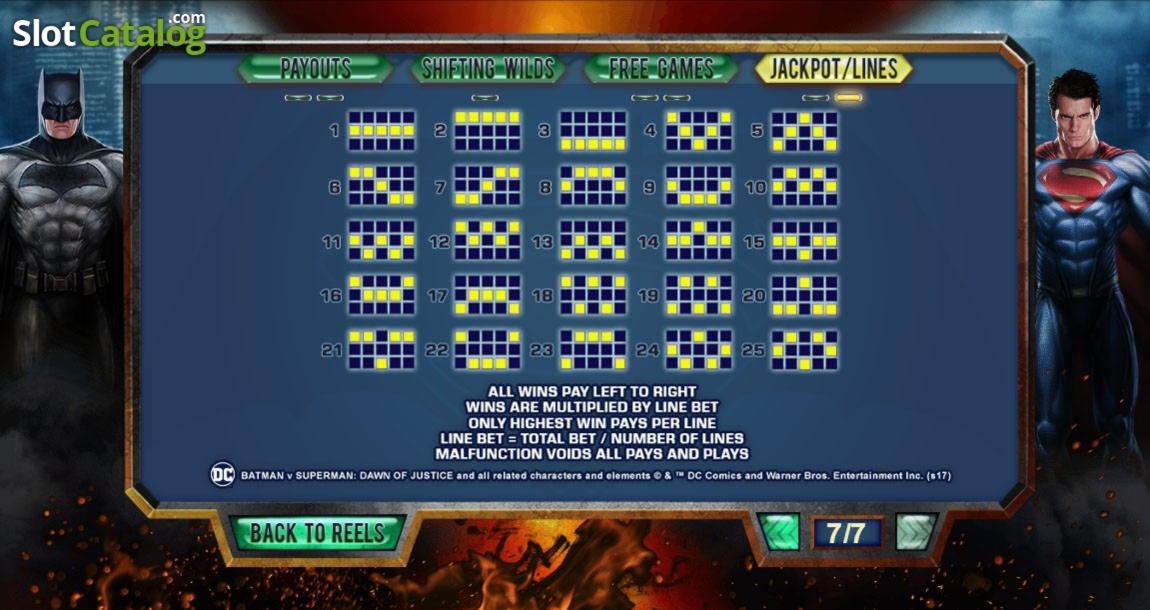 415% Deposit match bonus at Casino Share