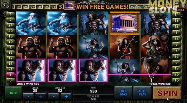 $715 Casino Tournament at Red Bet Casino