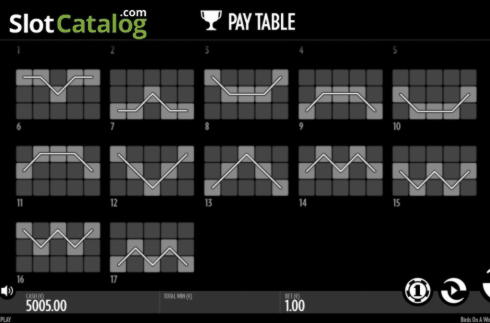 £320 Casino tournaments freeroll at 24 VIP Casino