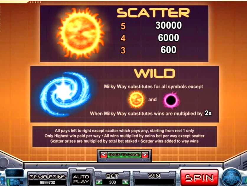 $55 Online Casino Tournament at Jackpot Capital Casino