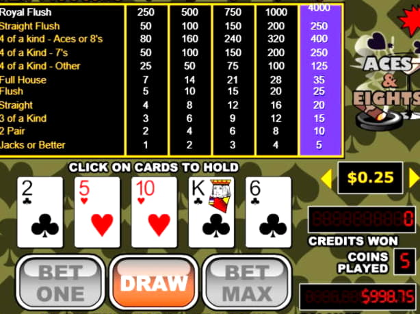 Eur 50 FREE CASINO CHIP at Canada Casino 