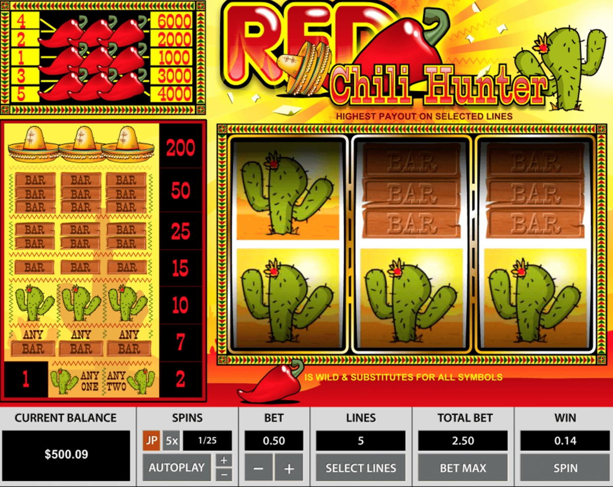 $200 Tournament at BranGo Casino