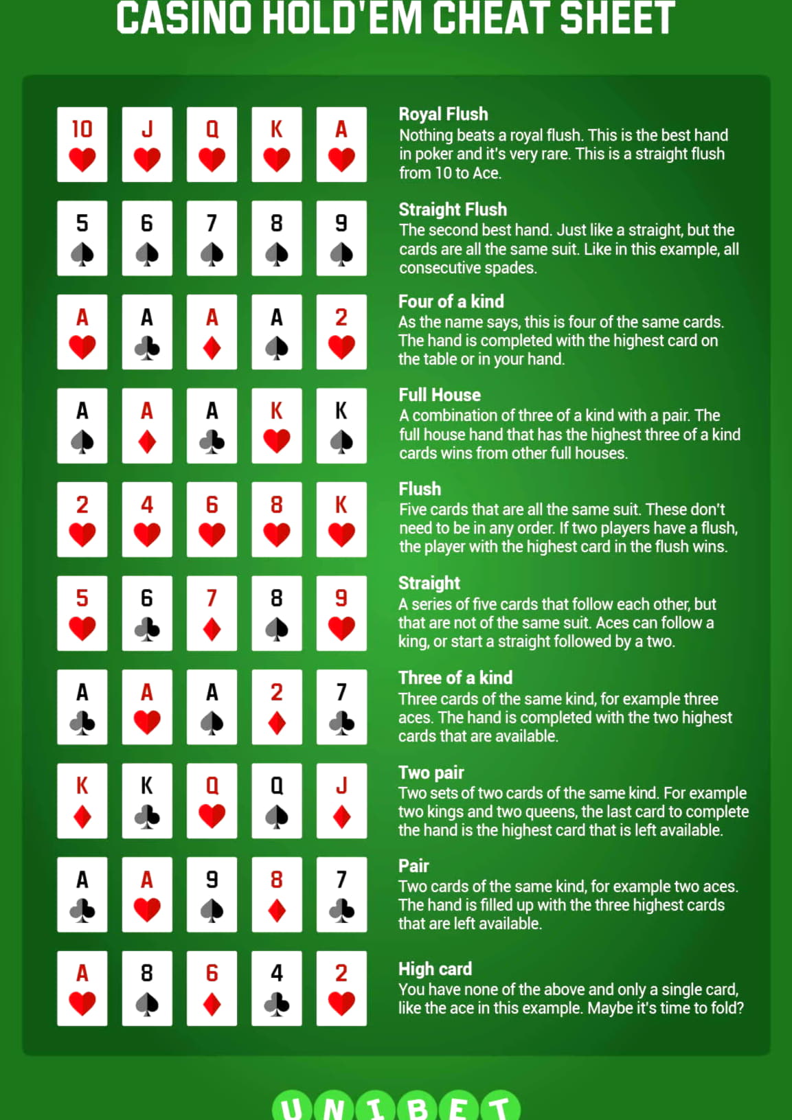 475% First Deposit Bonus at Genesis Casino