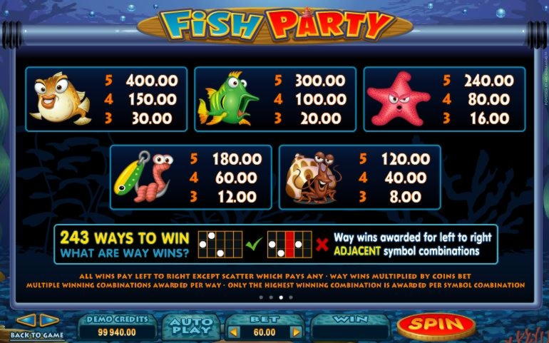 $4720 No deposit casino bonus at Casino Share
