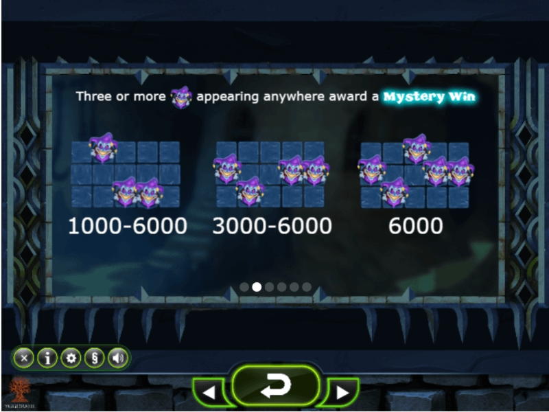 ﻿$110 Free chip at BranGo Casino
