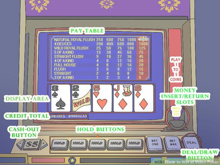 £385 No Deposit Casino Bonus at Casino Share