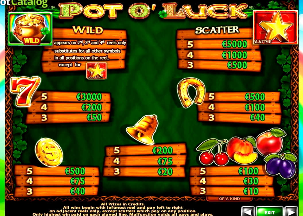 €3180 No Deposit Bonus Casino at Genesis Casino