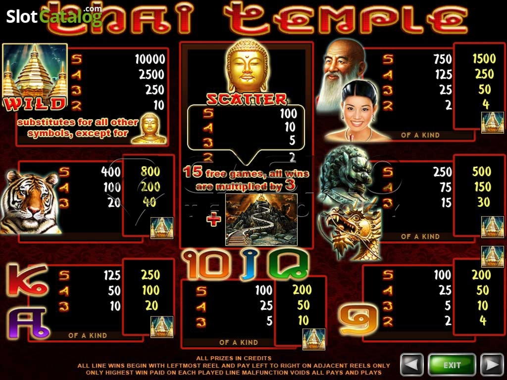 ﻿$4185 No deposit at Wild Slots Casino