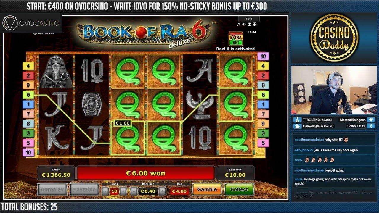 €1955 No Deposit Bonus Casino at Dunder Casino