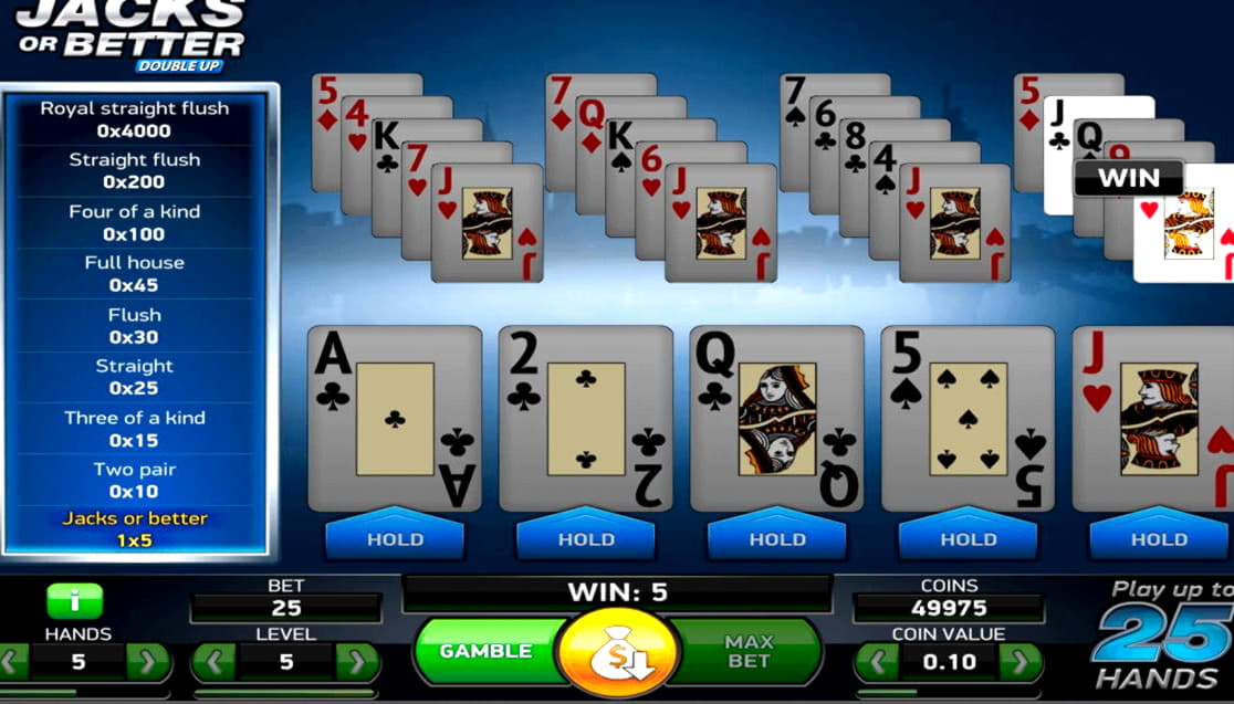 40 Free Casino Spins at Trada Casino