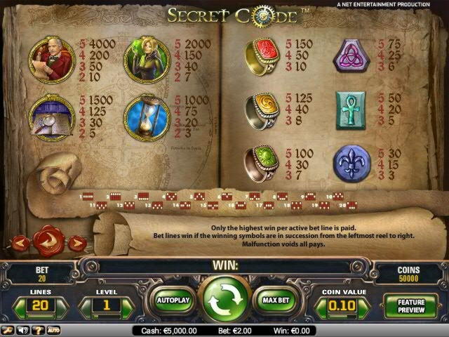 EUR 3200 No deposit bonus casino at Casino Room