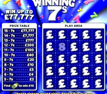 EURO 95 Casino Tournament at Superior Casino