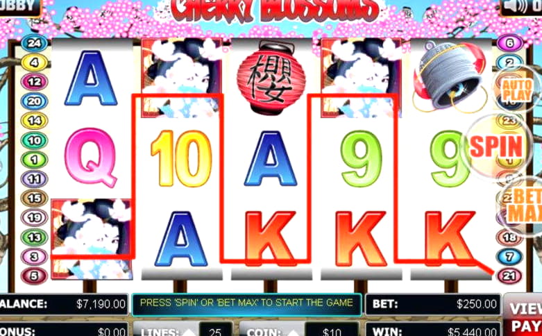 EURO 475 FREE Casino Chip at BranGo Casino
